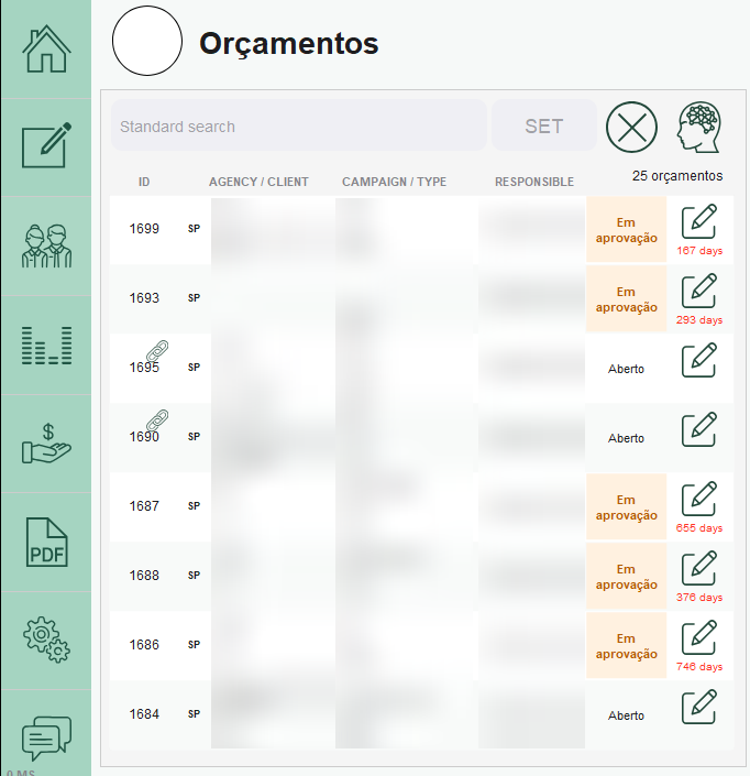 Lista de orçamentos do Mozart Planner